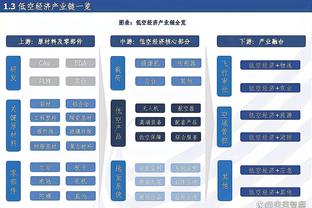 ?东部第1绿军领先第2骑士7.5胜场 ＞西部第1和第8的差距