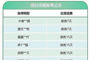 独木难支！高登26中12空砍全场最高44分加6板8板 罚球20中18